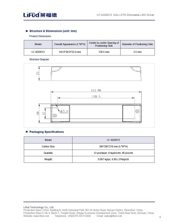 SUNSET * 15W Dali Dimmable Driver